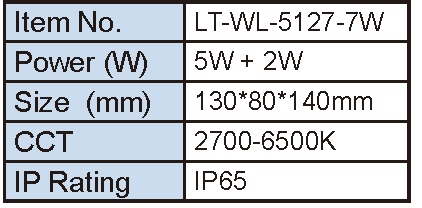 Lighting Supplier|Lightac Lighting